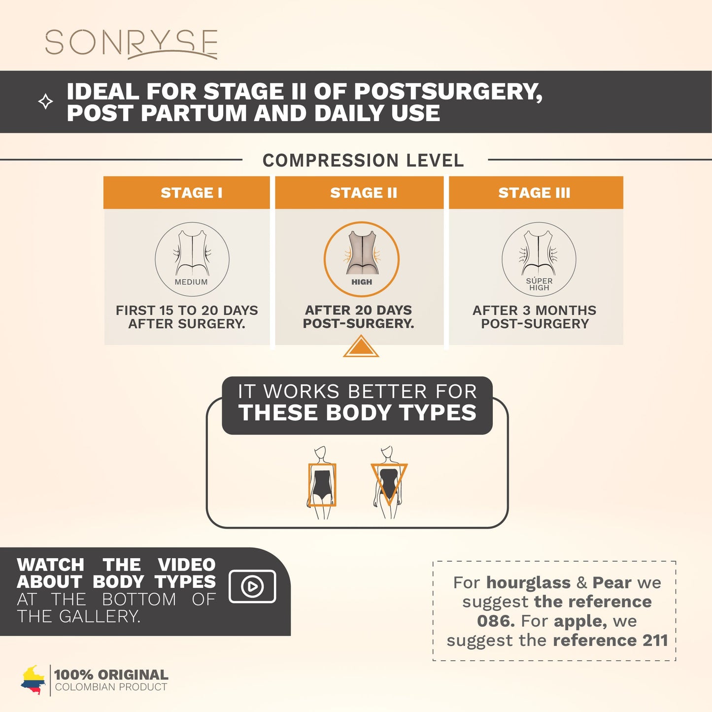 Sonryse 068BF